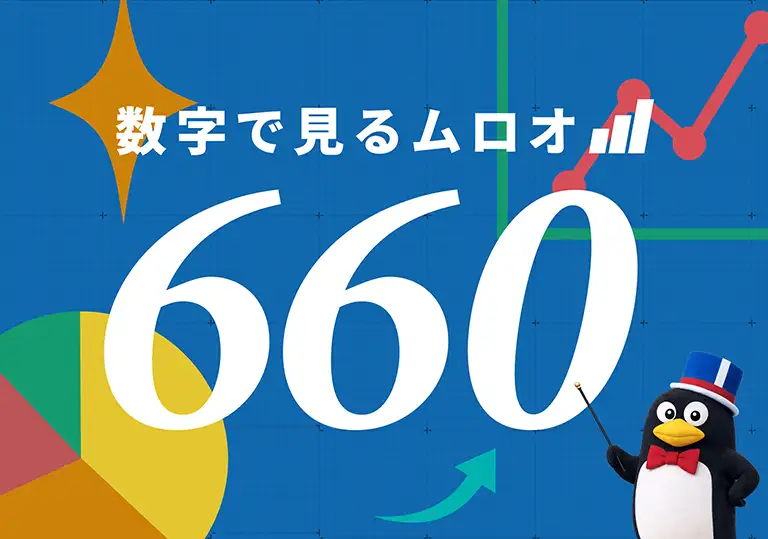 「景気に左右されにくい生活を支える仕事」のイメージ
